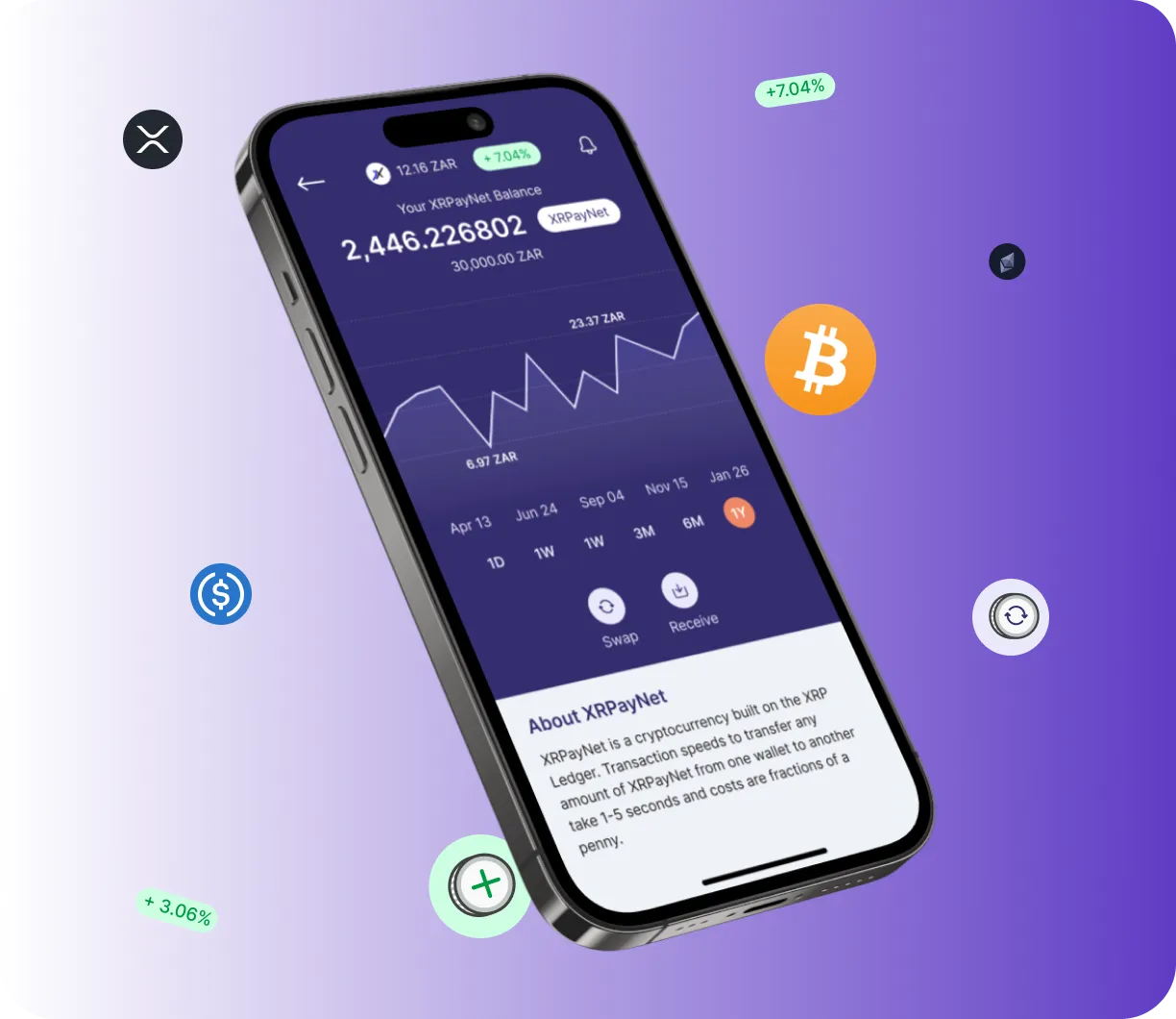 Ravnik Core App - O que é o Ravnik Core App?